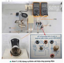 Giải Chuyên đề Vật lí 12 Chân trời sáng tạo bài 7