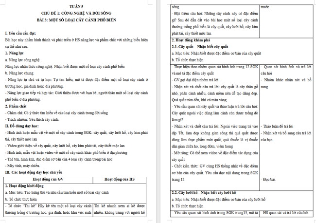 Giáo án Công nghệ 4 Bài 3: Một số loại cây cảnh phổ biến