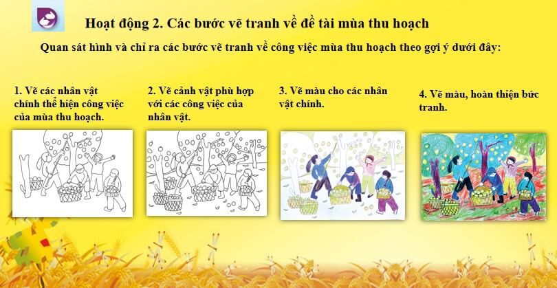 Mii thuat 5 CTST chu de 5 bai 1 8*803724