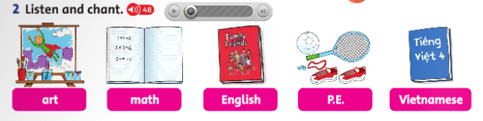 Family and Friends 4 Unit 4 lesson 1 minh họa 1