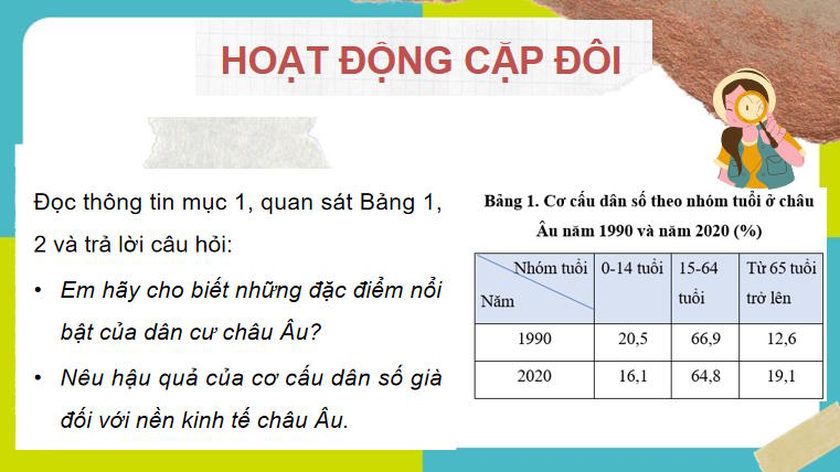 Giáo án PowerPoint Địa lí 7 Bài 2