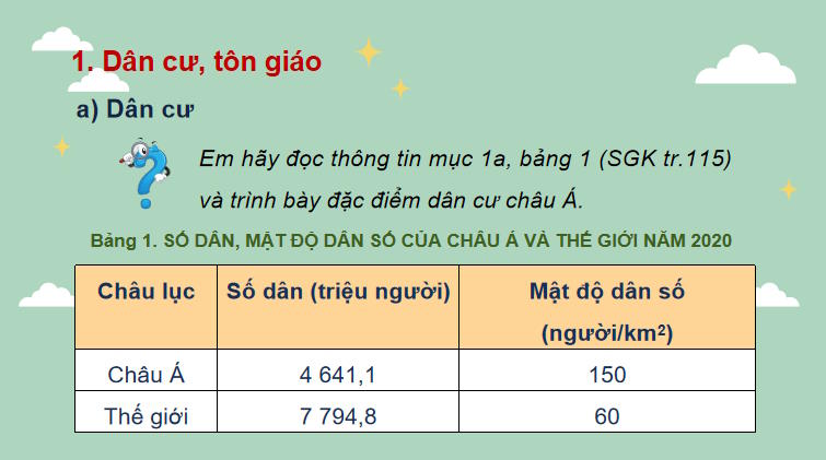 Giáo án PowerPoint Địa lí 7 Bài 6
