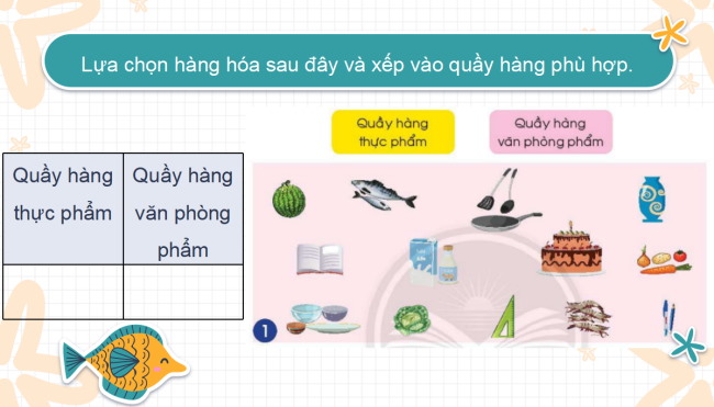 PowerPoint Tự nhiên và xã hội 2 Bài 13