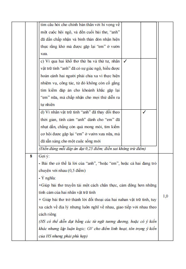 de thi giua ki 1 van 9 chan troi sang tao theo cv 7991 de 1 h1 1*804777