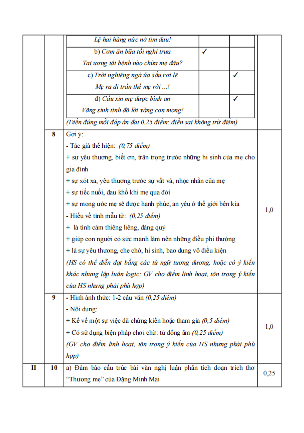 de thi giua ki 1 van 9 ket noi tri thuc theo cv 7991 de 1 h1 1*804685