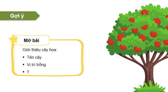 PowerPoint Tiếng Việt 4 Viết bài văn miêu tả cây cối