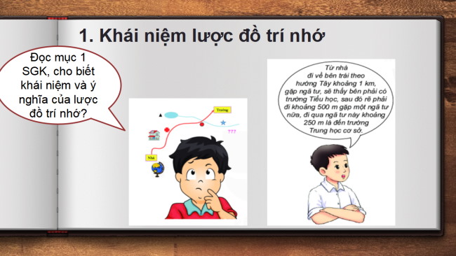 PowerPoint Địa lí 6 Bài 5: Lược đồ trí nhớ