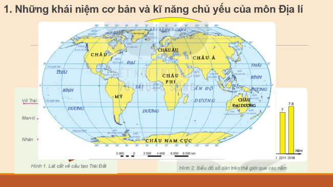 PowerPoint Bài mở đầu