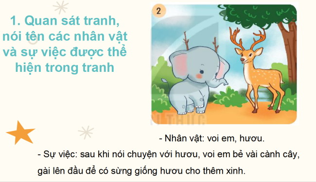 PowerPoint Tiếng Việt 2 Bài 5: Kể chuyện Em có xinh không?