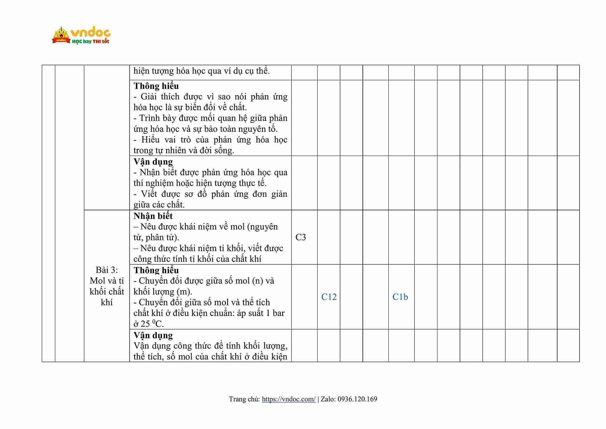 de thi giua hoc ki 1 khoa hoc tu nhien 8 ket noi tri thuc cv 7991 de 2 hinh anh 10 1*805797
