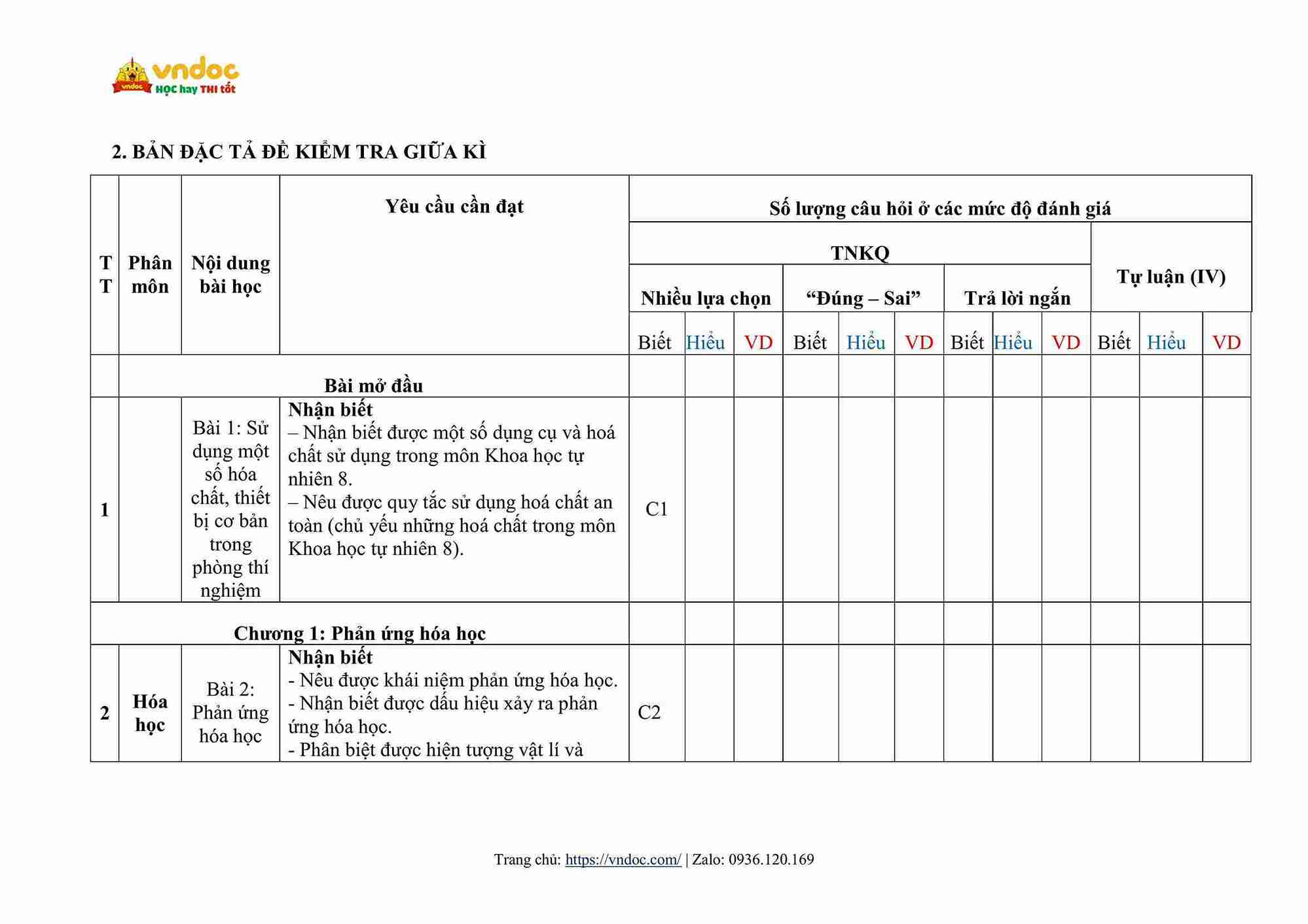 de thi giua hoc ki 1 khoa hoc tu nhien 8 ket noi tri thuc cv 7991 de 2 hinh anh 9 1*805798