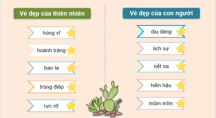 PowerPoint Luyện từ và câu: Mở rộng vốn từ Cái đẹp