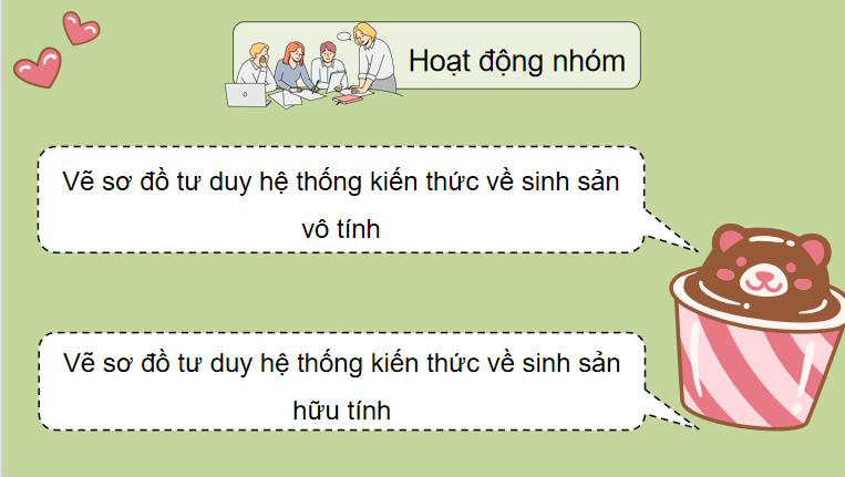 PowerPoint KHTN 7 Ôn tập chủ đề 10