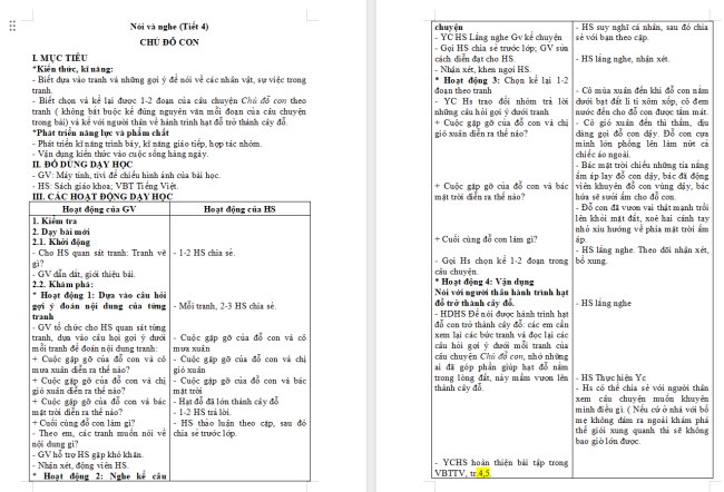 Giáo án Tiếng Việt 2 Bài 7: Kể chuyện Chú đỗ con