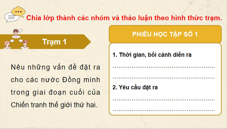 PowerPoint Lịch sử 12 Bài 2: Liên hợp quốc