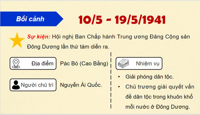 PowerPoint Lịch sử 12 Bài 6