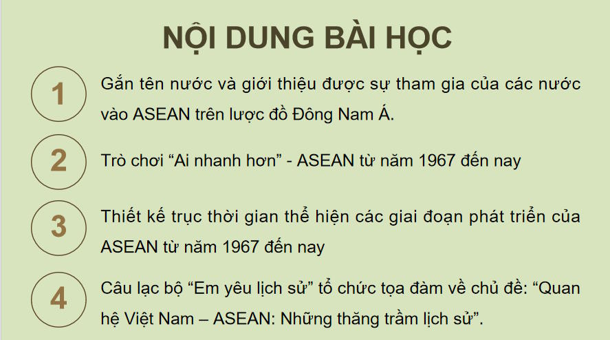 PowerPoint Lịch sử 12 Thực hành chủ đề 2