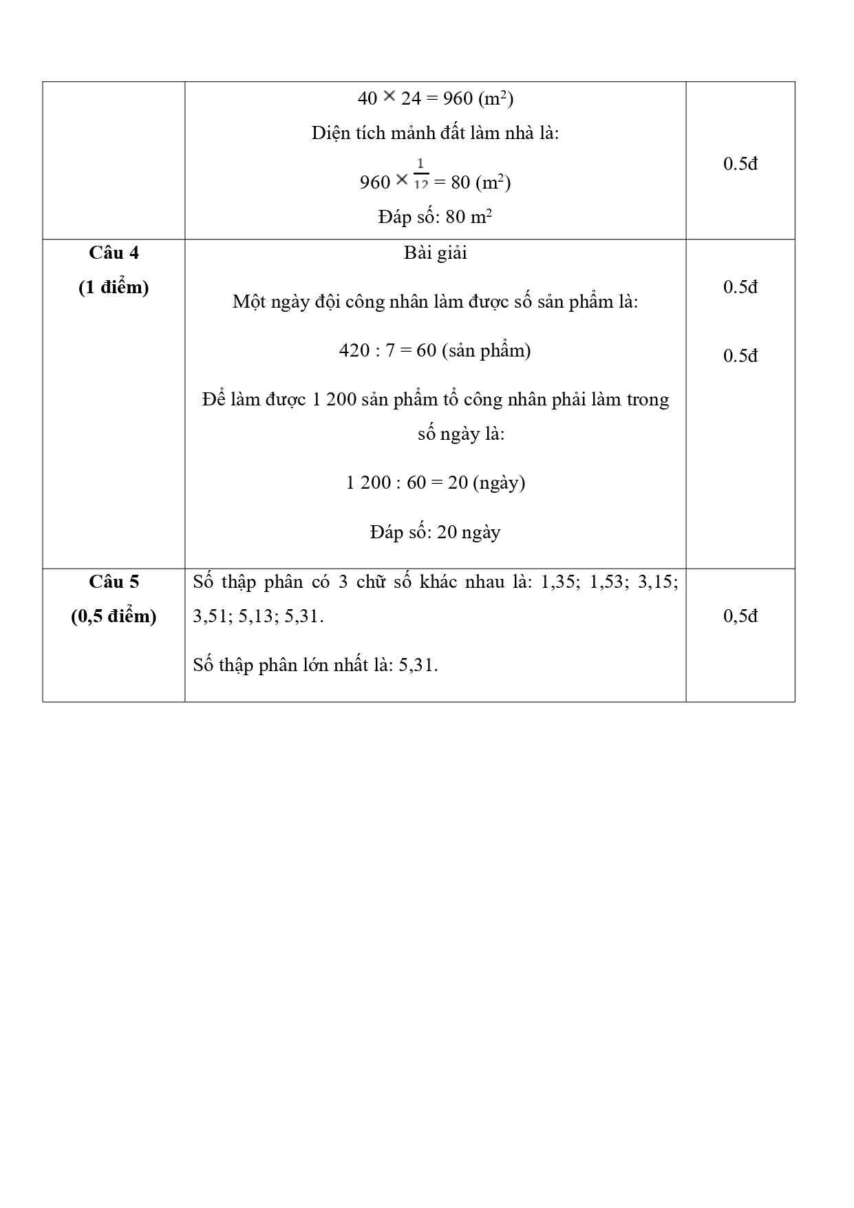 De thi giua ki 1 toan 5 CD de so 1 6*808478