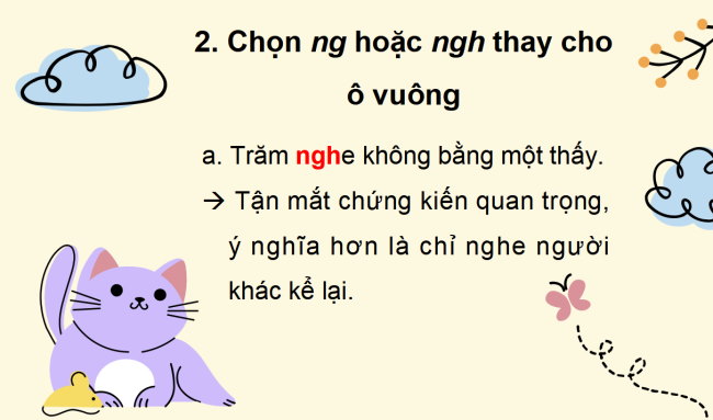 PowerPoint Tiếng Việt 2 Bài 14: Viết Em học vẽ