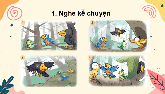 PowerPoint Tiếng Việt 2 Bài 15: Kể chuyện Hoạ mi, vẹt và quạ