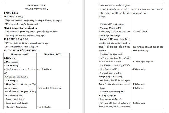 Giáo án Tiếng Việt 2 Bài 15: Kể chuyện Hoạ mi, vẹt và quạ