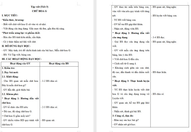 Giáo án Tiếng Việt 2 Bài 15: Chữ hoa G