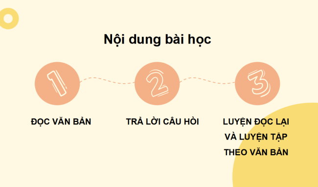 PowerPoint Tiếng Việt 2 Bài 16: Đọc Khi trang sách mở ra
