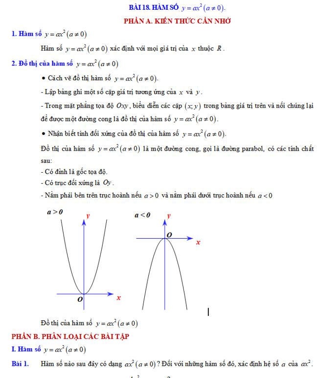 Các dạng bài tập về Hàm số y=ax2 (a khác 0)