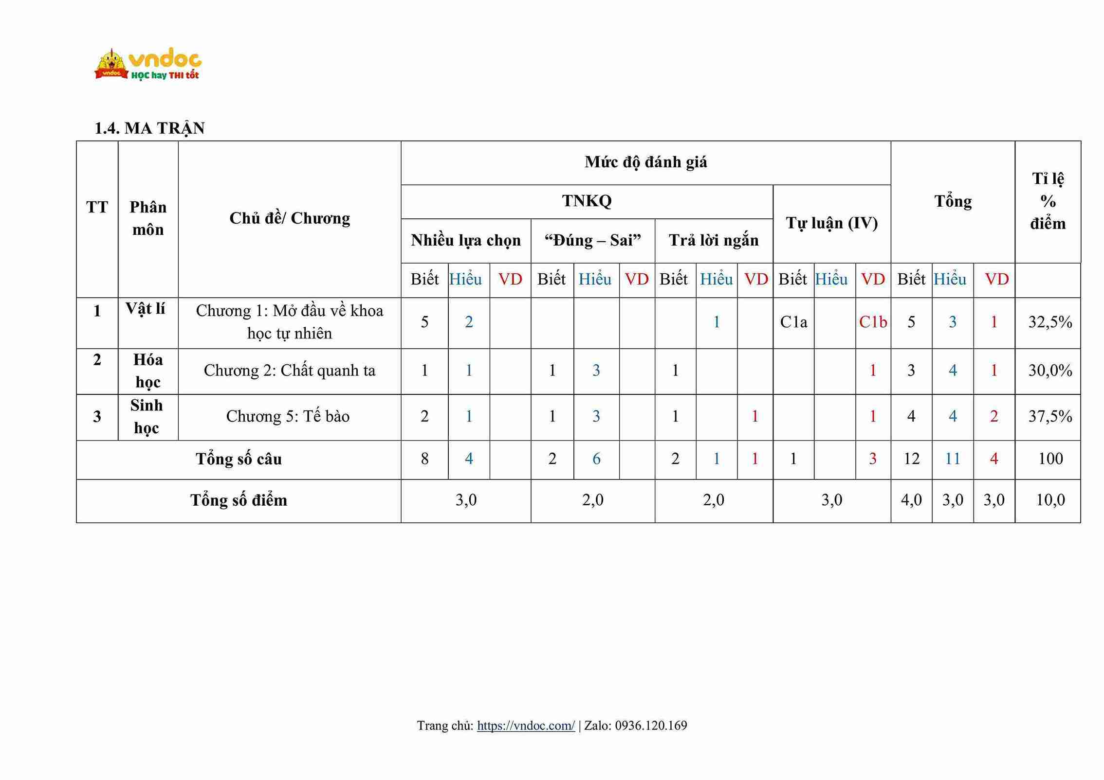 de thi giua hoc ki 1 khoa hoc tu nhien 6 ket noi tri thuc cv 7991 day song song hinh anh 7 1*808058