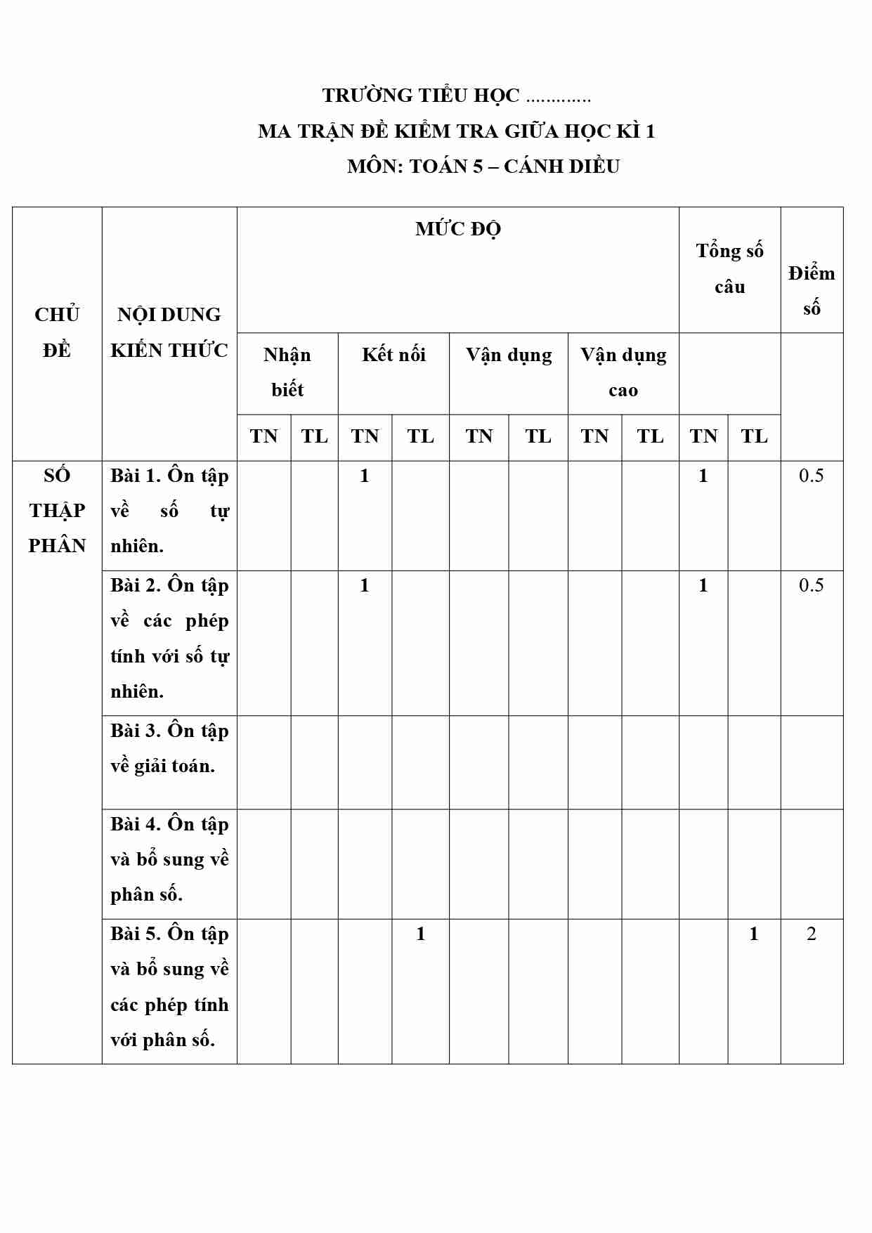 de thi giua hoc ki 1 toan lop 5 sach cd 5*808398