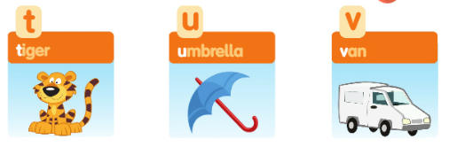 Family and Friends 4 Unit 4 lesson 4 minh họa 1