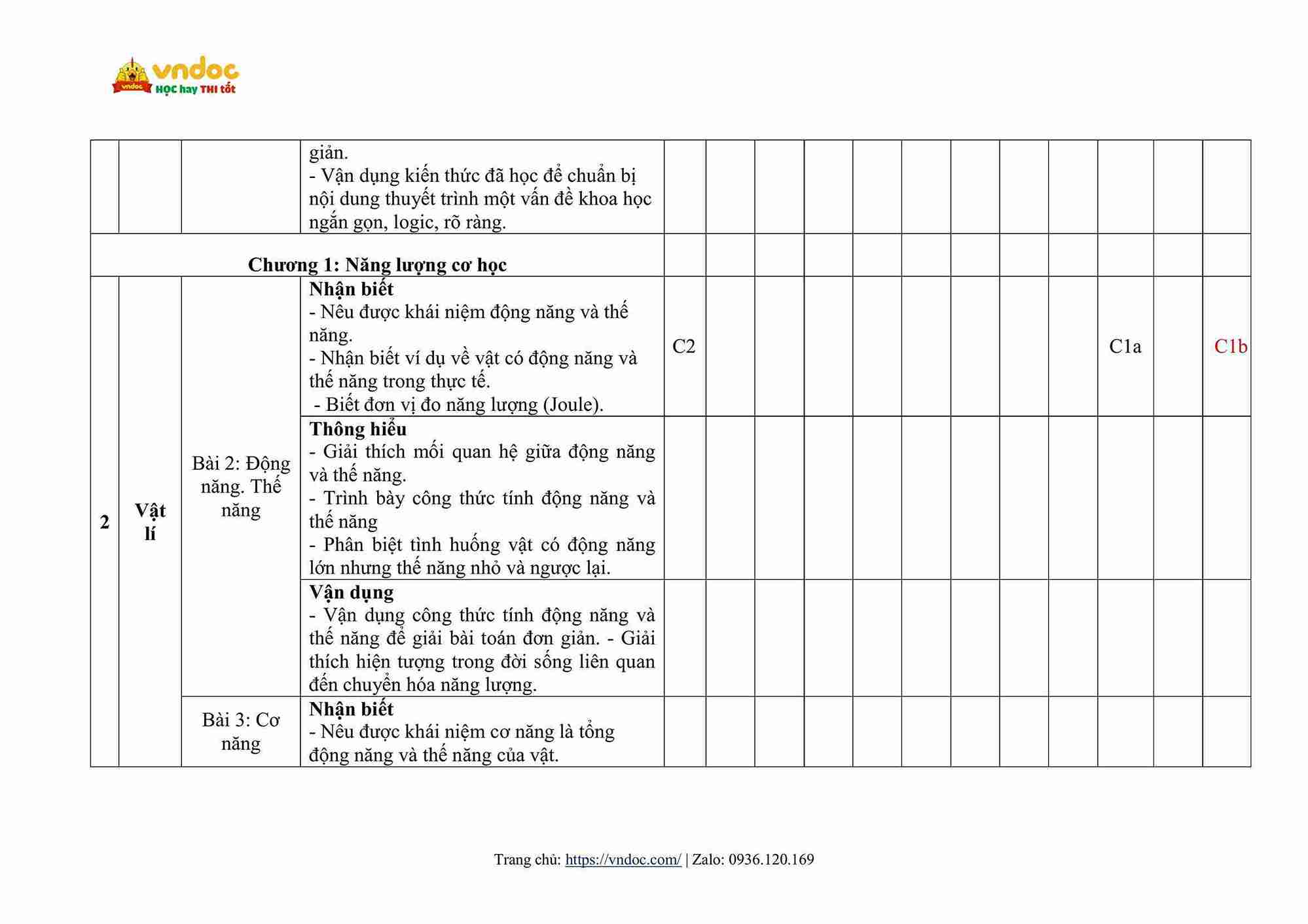 bo de thi giua hoc ki 1 khoa hoc tu nhien 9 ket noi tri thuc cv 7991 hinh anh 18 1*809168