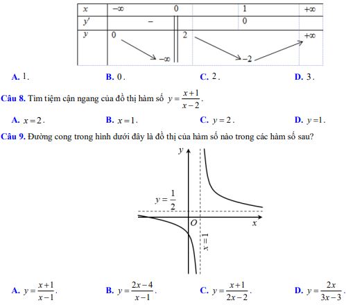 Đề thi giữa kì 1 lớp 12 môn Toán