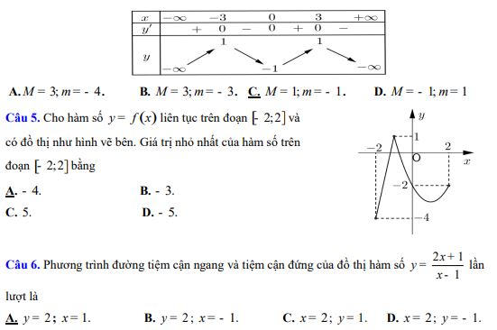 Đề thi giữa kì 1 lớp 12 môn Toán