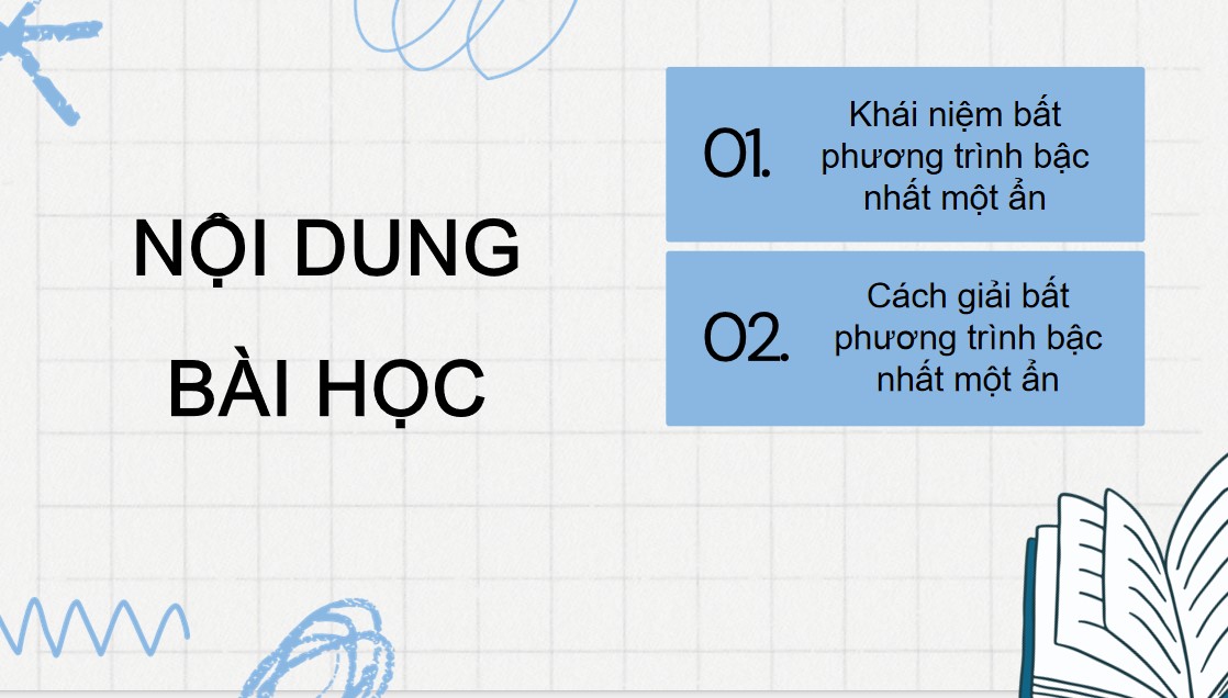 PowerPoint Toán 9 KNTT Bài 6