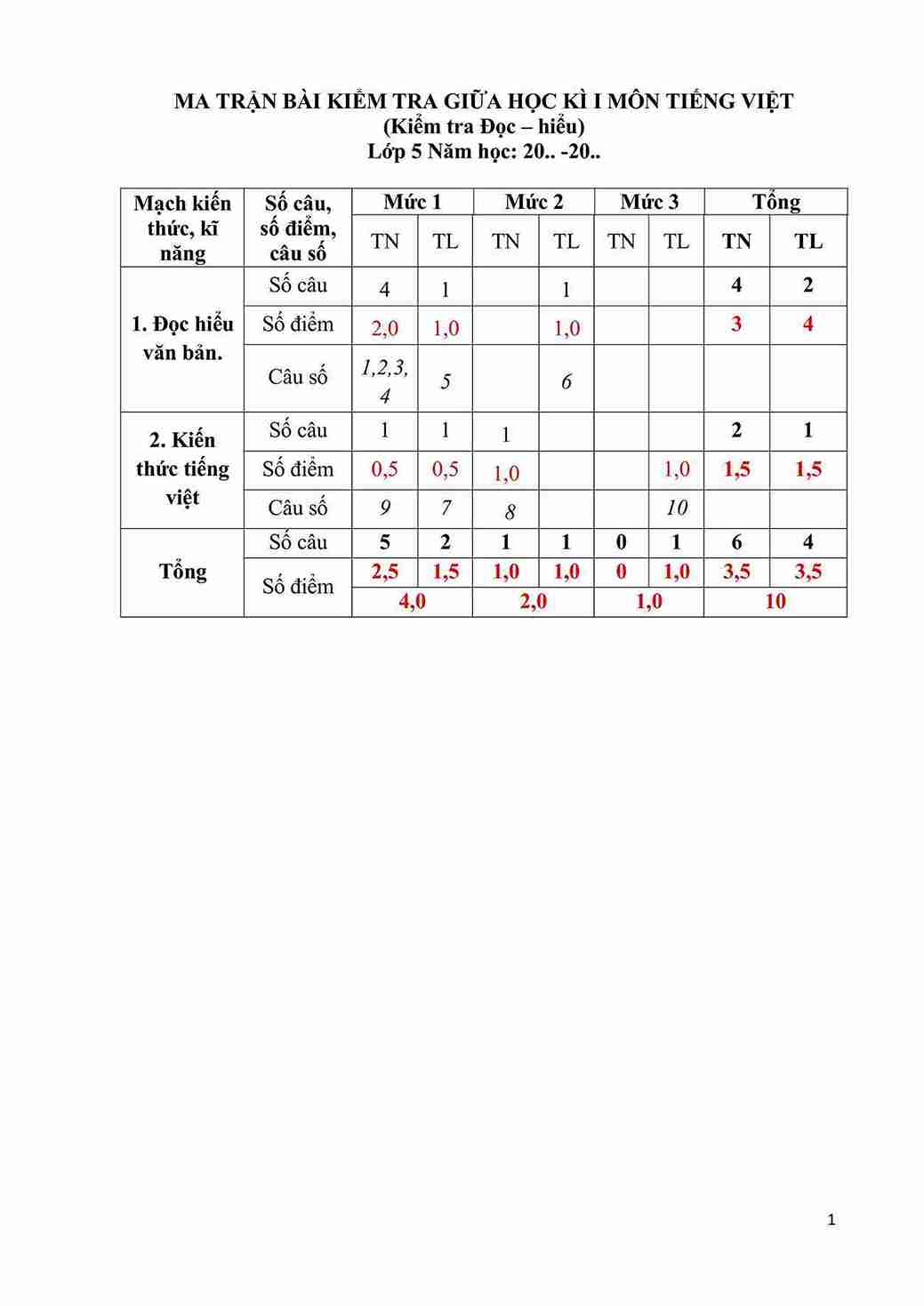 De thi GK1 Tieng viet 5 CD De 2 1*809507