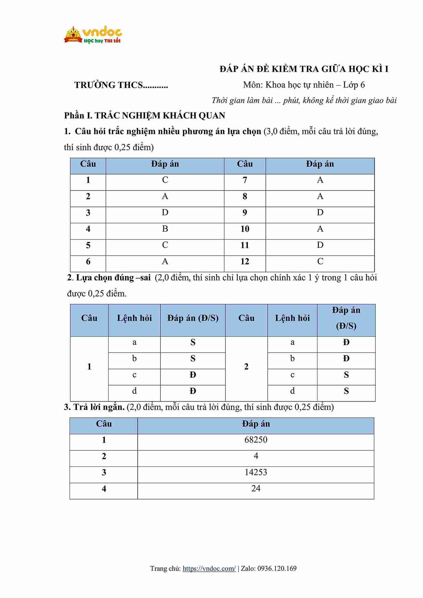 bo de thi giua hoc ki 1 khoa hoc tu nhien 6 ket noi tr thuc theo cv 7991 ma tran dac ta hinh anh 3 1*810275