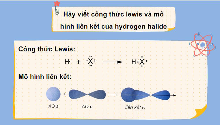 Bài giảng điện tử Hóa học 10 Kết nối tri thức Bài 22