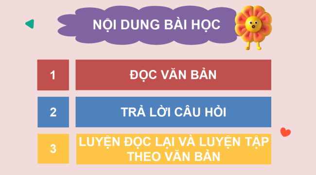 PowerPoint Tiếng Việt 2 Bài 19: Chữ A và những người bạn