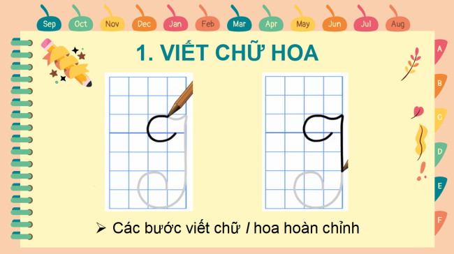 PowerPoint Tiếng Việt 2 Bài 19: Chữ hoa I, K