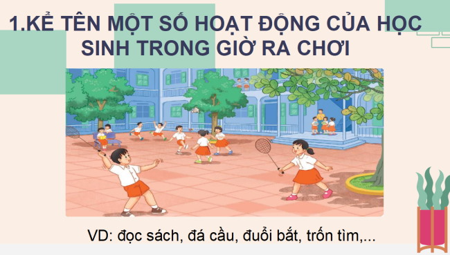 PowerPoint Tiếng Việt 2 Bài 20: Viết đoạn văn kể về một giờ ra chơi. Đọc mở rộng