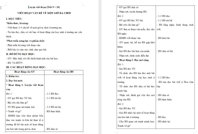 Giáo án Tiếng Việt 2 Bài 20: Viết đoạn văn kể về một giờ ra chơi. Đọc mở rộng
