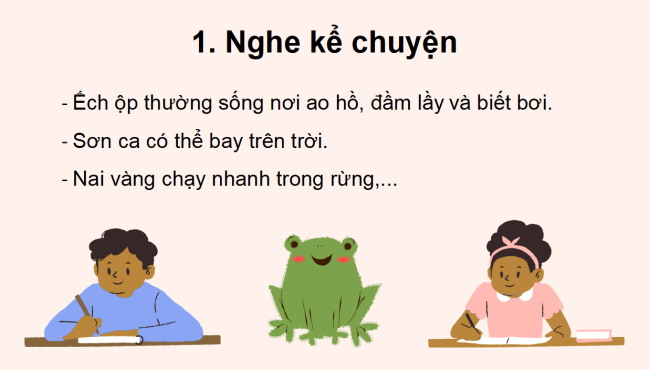 PowerPoint Tiếng Việt 2 Bài 21: Kể chuyện Chúng mình là bạn
