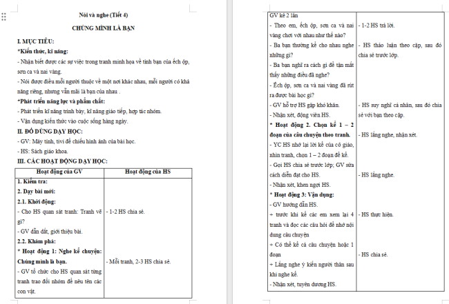 Giáo án Tiếng Việt 2 Bài 21: Kể chuyện Chúng mình là bạn