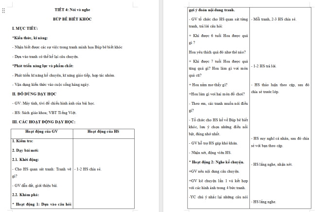 Giáo án Tiếng Việt 2 Bài 23: Kể chuyện Búp bê biết khóc