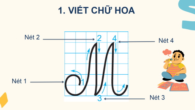 PowerPoint Tiếng Việt 2 Bài 23: Chữ hoa M