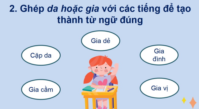 PowerPoint Tiếng Việt 2 Bài 24: Viết Nặn đồ chơi