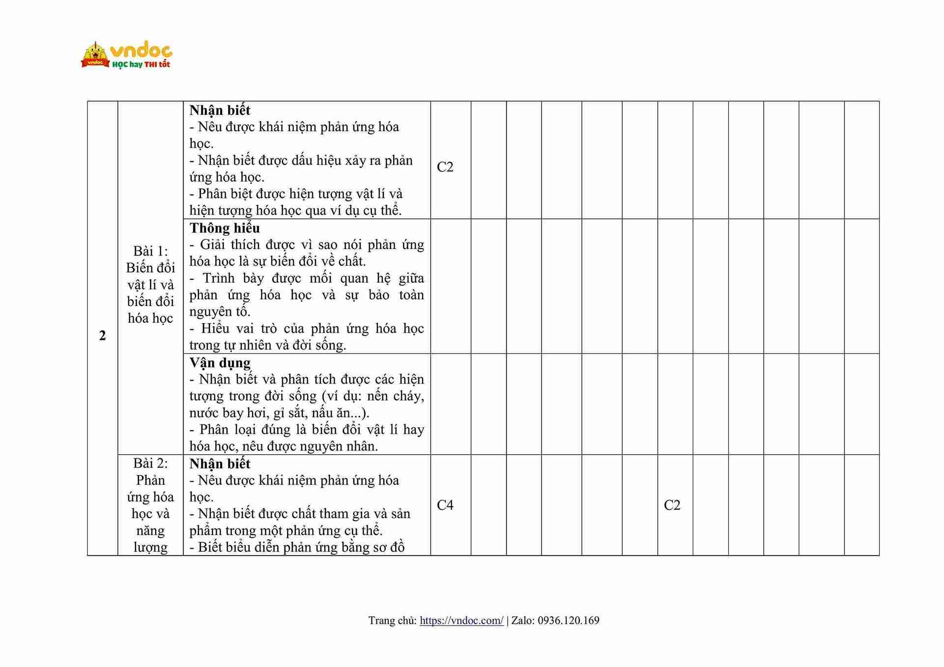 de thi giua hoc ki 1 khoa hoc tu nhien 8 canh dieu cv 7991 day noi tiep hinh anh 4 1*811287