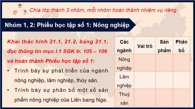 Giáo án PowerPoint Địa lí 11 Kết nối tri thức Bài 21
