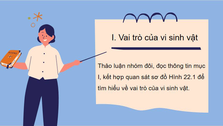 Giáo án PowerPoint Sinh học 10 Kết nối Bài 22